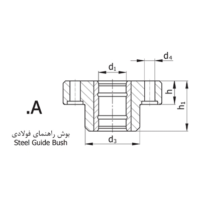 تصویر پایه بوش راهنما ستاک مدل D130