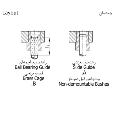 تشدید كننده هیدرولیک نیوماتیک بامیز