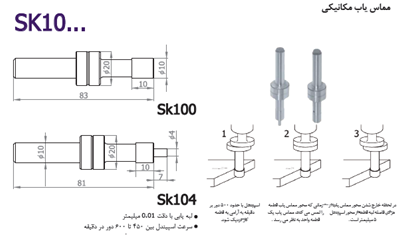 مماس یاب نوری SK20